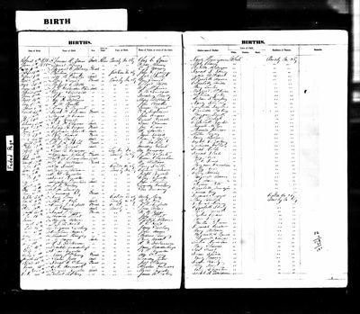 Kentucky, U.S., Birth Records, 1847-1911 — county register of **BIRTHS**, **Owsley County, Kentucky**, returns for **1858**, row 5; leaf tabbed "BIRTH" and flagged *Faded Page* (Ancestry coll. 1213, record 150077533, image KYVR_994052-0056) · full resolution 3736 x 3264 px, 56/56 DeepZoom tiles — page row 5, across the opening (cols 1-6 left leaf, cols 7-10 right leaf)