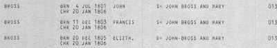 Bross Christening (20 Jan 1806), Sussex, New Jersey