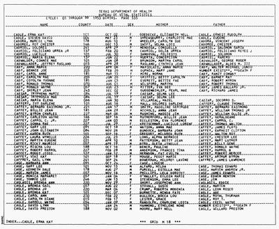 Donna Rae Caffey — Texas birth index, 1953