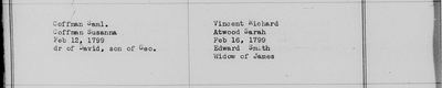 Samuel Coffman × Susanna Coffman, 12 Feb 1799: Shenandoah County marriage-bond abstract, p. 98