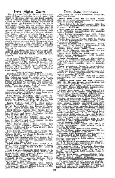 Page 333 of Texas Almanac, 1954-1955, 1953