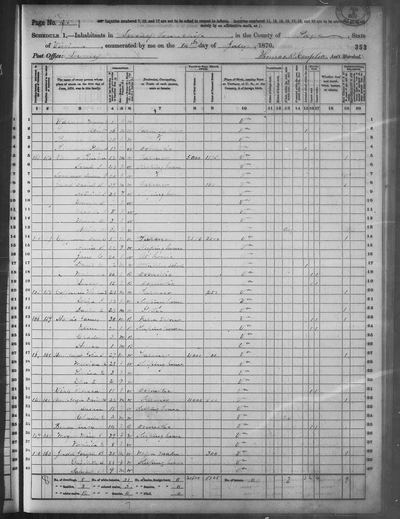 United States Federal Census, 1870; Luray, Page County, Virginia; dwelling 164, family 157 — page lines 14-19
