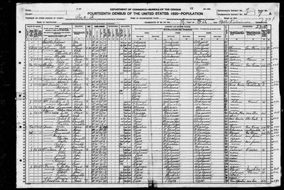 1920 census, A. C. Caffey household with his mother Mattie, 1920, Bell County, Texas