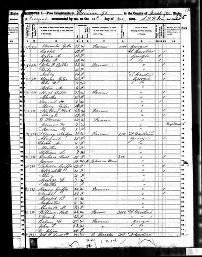 Page p. 268a of 1850 United States Federal Census — Division 91, Washington Co., Georgia, p. 268a (Ancestry record 19005888) · **S662**