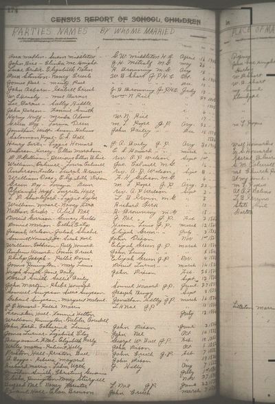 Harlan County Marriage Book A p.174 (Howard family marriages), Harlan County, Kentucky