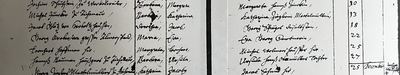 Baptism of Eva Kreber, Groß-Allmerspann, Württemberg