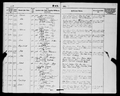 Røldal ministerialbok 1856-1870 (1229Q), Digitalarkivet source 8300 — page p. 26, 1870, no. 7
