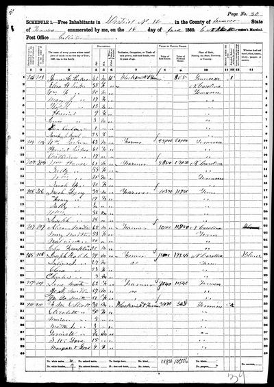 1860 United States Federal Census, SCHEDULE 1 — Free Inhabitants in **District No. 12**, County of **Sumner**, State of **Tennessee**, **Post Office Gallatin**, enumerated **16 June 1860** by C. A. Blackmore(?), Ass't Marshal; Page No. 30, dwelling/family 209, lines 30-32 (Ancestry coll. 7667, record 22611436, image 4297417_00518) · full resolution 4690 x 6621 px, 130/130 DeepZoom tiles — page p. 30, dwelling 209, lines 30-32
