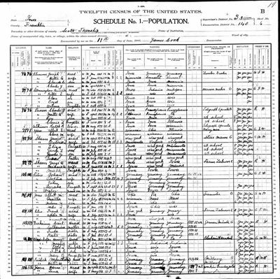 1900 census, Johan and Sophia Peters household, 1900, Scott Township, Franklin County, Iowa