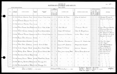 ELCA church records — Sioux Falls, S.D., baptisms 1938, p. 15 (Ancestry record 3676969) · **S236** — page p. 15