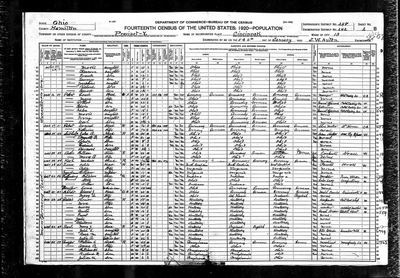 William L. Proeger household — 1920 U.S. census, Cincinnati, Ohio