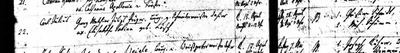 Carl Julius Prüger — Württemberg Lutheran Baptism Record