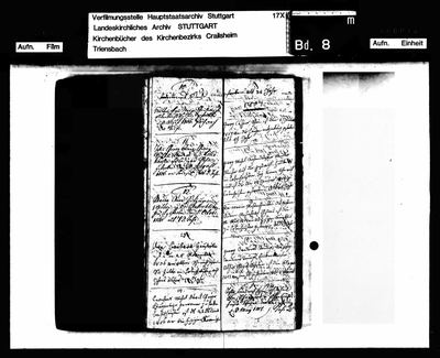 Leonhard Michel David Pröger — burial register, Triensbach, Dec 1806