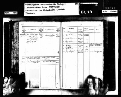 Georg Christian Pröger — Evangelische Kirche Triensbach, Bd. 19, Familienregister II, pp. 339-340 (Ancestry 61023, image 1860323-00618); Landeskirchliches Archiv Stuttgart · S1701 — page 339-340
