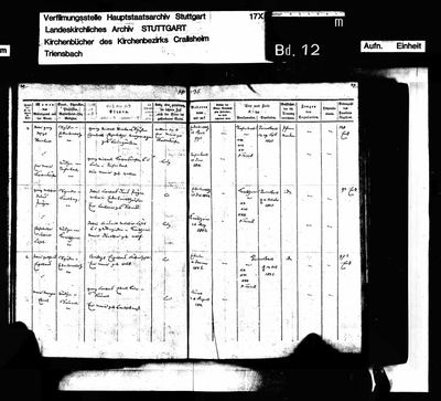 Marriage register entry, 11 October 1835, Triensbach — Georg Melchior Julius Pröger and Elisabetha Sabina Lösch