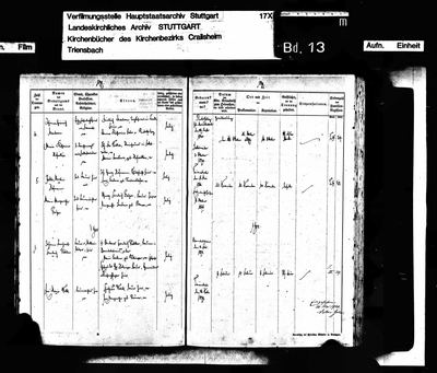 Maria Margaretha Pröger (daughter of Georg Friedrich Pröger; great-granddaughter of Johann Leonhard David Prüger) — marriage entry, Triensbach 1899