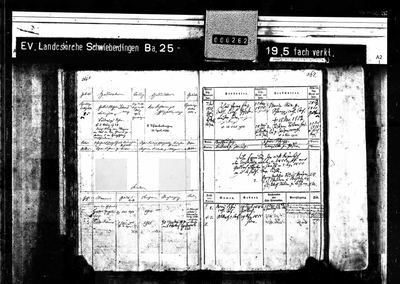 Ev. Landeskirche **Schwieberdingen**, Familienregister **Band 25**, opening pp. 366b/367, film stamp 000262, "19,5 fach verkl."; the household of Johann Georg Fux (Ancestry coll. 61389, record 3576174 + 3576173, image 1056758-00638, FHL film 1056758) · full resolution 6447 x 4585 px, 117/117 DeepZoom tiles — page p. 367, Hausmutter row 2 and the "II V." / "II M." parent rows