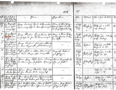 Death register entry of Georg Michael Renk, 13 Sep 1814, Wallhausen, Württemberg