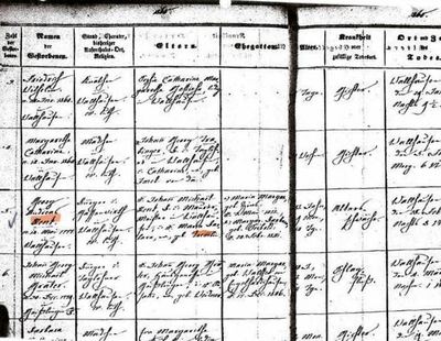 Death register entry of Georg Andreas Renk, 1860, Wallhausen, Württemberg