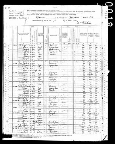 1880 U.S. census, Barnet, Caledonia County, Vermont, E.D. 42, p. 20, dwelling 183 (Ancestry record 16657130) · S1772 — page 20