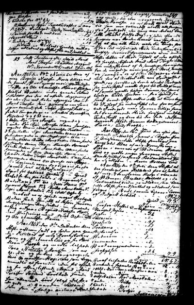 Hardanger og Voss sorenskriveri, skifterettsprotokoll for Hardanger 1800–1822 (Ad 1), Digitalarkivet source 24115 · S2258 — page fol. 280b–281a, estate no. 33