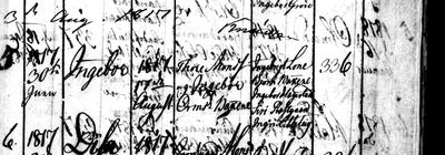 Røldal ministerialbok 1817-1856 (1229Q), Digitalarkivet source 11629 · S1698 — page fol. 2, girls no. 5, 17 August 1817