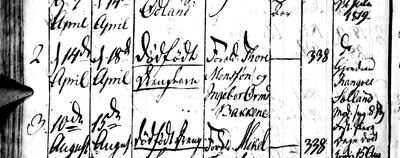 Røldal ministerialbok 1817-1856 (1229Q), Digitalarkivet source 11629 · S1699 — page fol. 98, males no. 2 of 1819