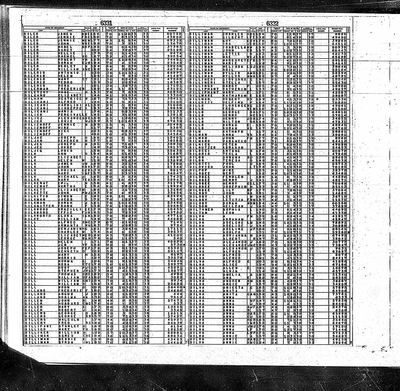 Page 6332 of California, U.S., Death Index, 1905–1939 — page 6332, state file no. 71446 (Ancestry coll. 5187, record 1035937; image 41547_B138961-00159) · full resolution 1520 × 1484 px, native, 17 December 1938