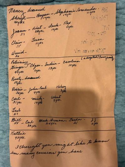 Eileen Roberts's handwritten "cousins list" — her children and grandchildren, c. 1996, c. 1996