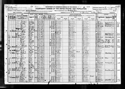 1920 United States Federal Census (Ancestry record 36257732) · **S260** — page sh. 9A