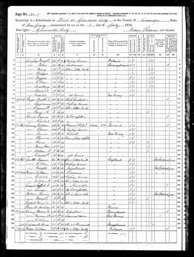 1870 United States Federal Census — District 25, Gloucester City, Camden Co., NJ, p. 80 (Ancestry record 27598472) · S622 — page p. 80