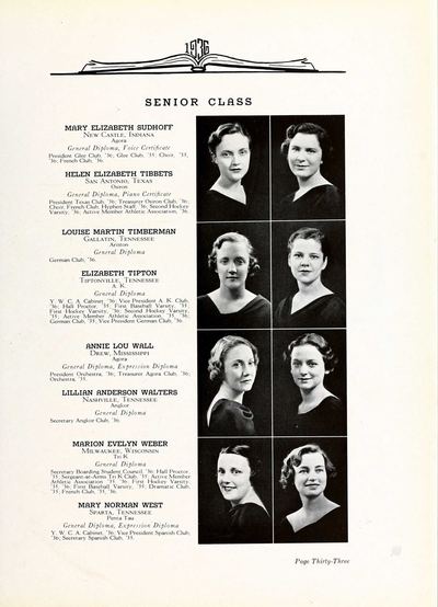 U.S., School Yearbooks, 1900-2016 (Ancestry record 205235664) · **S242** — page p. 33